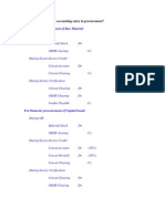 What Should Be My Accounting Entry in Procurement