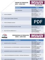 Formaciones Mayo Junio 2023