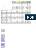 Market Survey For Africa (Market Strategies)