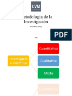 Metodología de La Investigación: David Chávez Herting