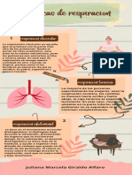 Infografia Tecnicas de Rspiracion