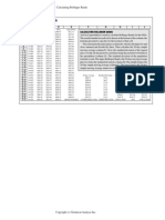 Stocks & Commodities V. 11:9 (381) : Sidebar: Calculating Bollinger Bands