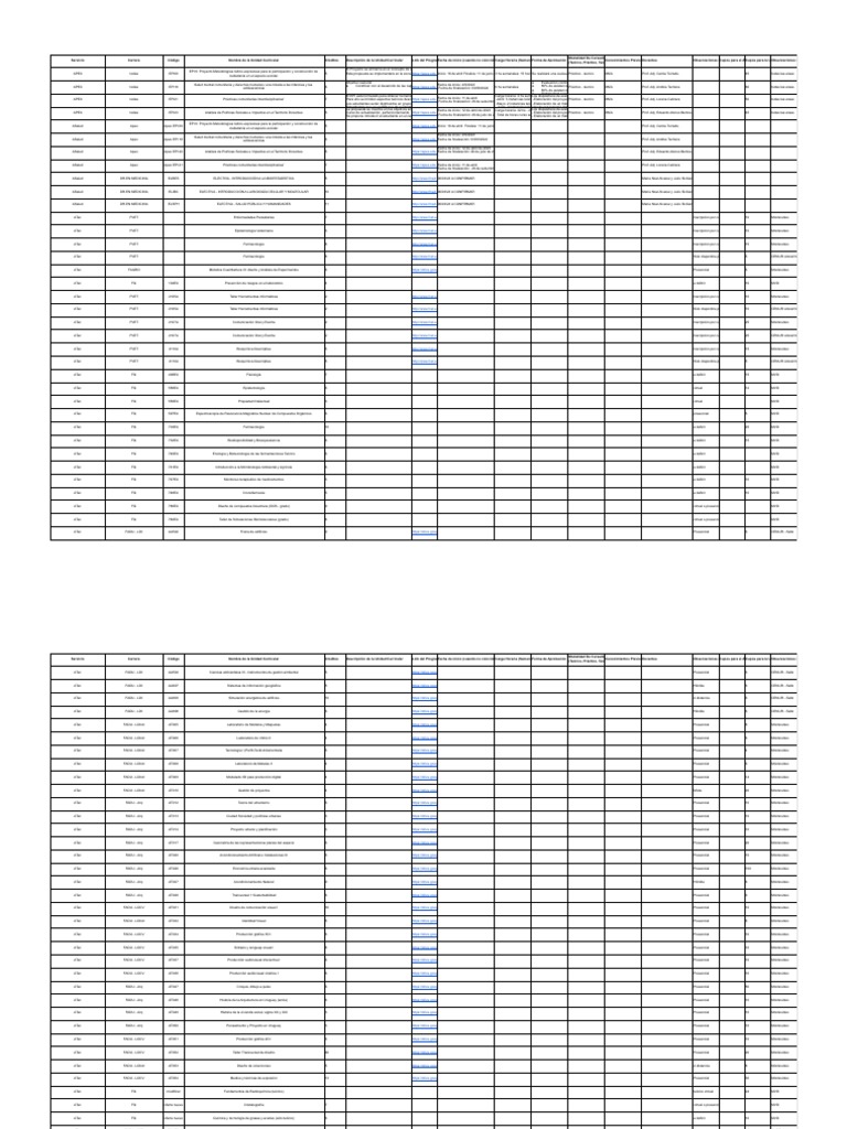 Unificado de Ucs Ofertadas - Unificado | PDF