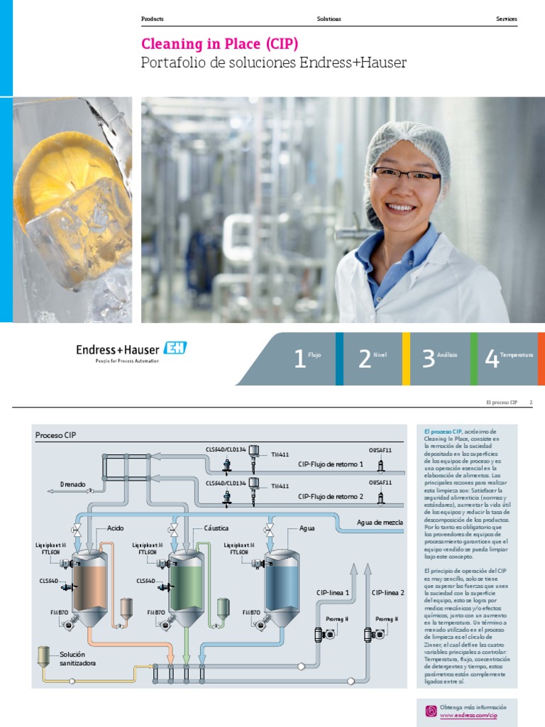 Linea para CIP | PDF