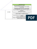 Data Da Reunião Sugestões/Ações