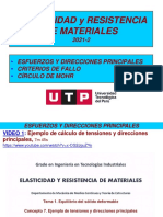 Elasticidad y resistencia de materiales 2021-2: esfuerzos principales y criterios de fallo