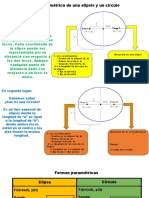 Paramétrica de Una Elipsis y Un Circulo: Foco 1 Foco 2