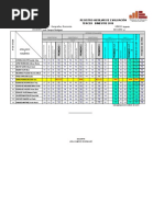 Registro Minedu Historia 2 Bimestre