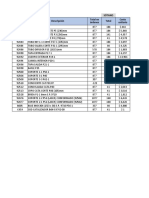 Inventario Ordenes Fabricacion NMAX 9710 (92530)