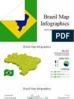 Brazil Map Infographics: Here Is Where This Template Begins