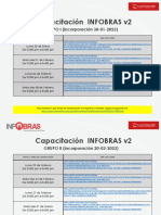 Capacitación INFOBRAS v2: GRUPO I (Incorporación 30-01-2023)