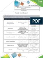 474-Penagos Fase 3 - Correlacional