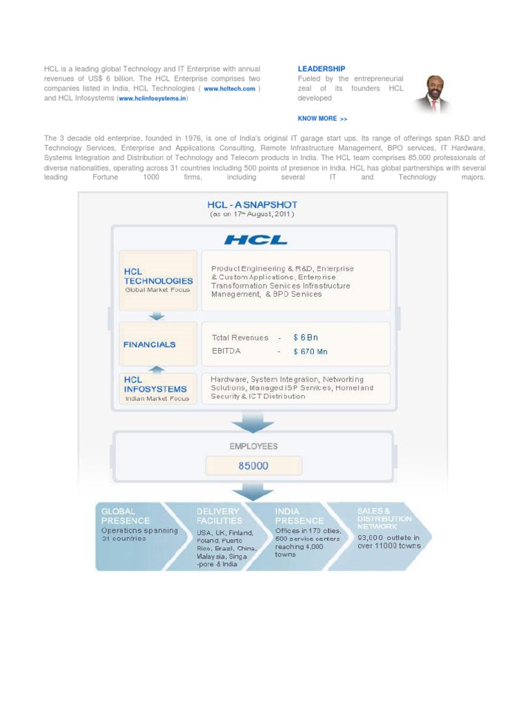 Hcl infosystems driver download for windows xp