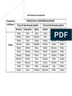 Ficha Taxonomia de Bloom