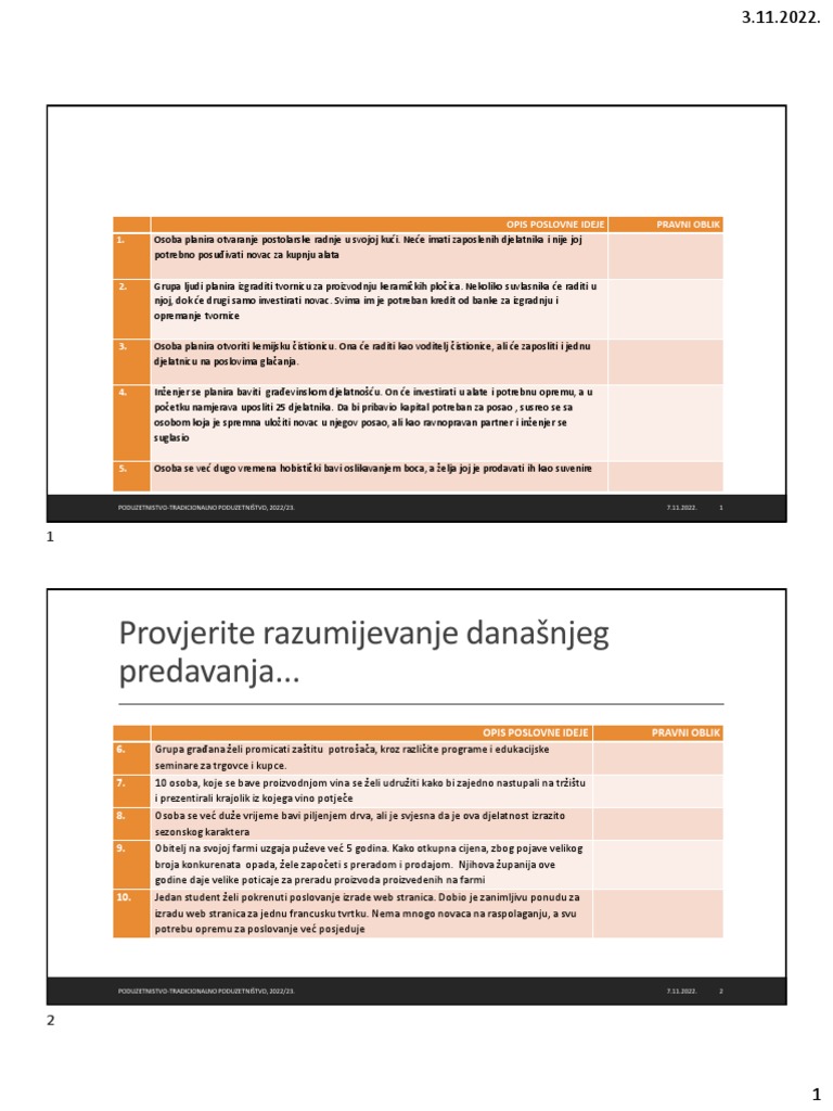 Provjerite Razumijevanje Današnjeg Predavanja... : Opis Poslovne Ideje ...