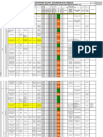 Matriz de Peligros 2023