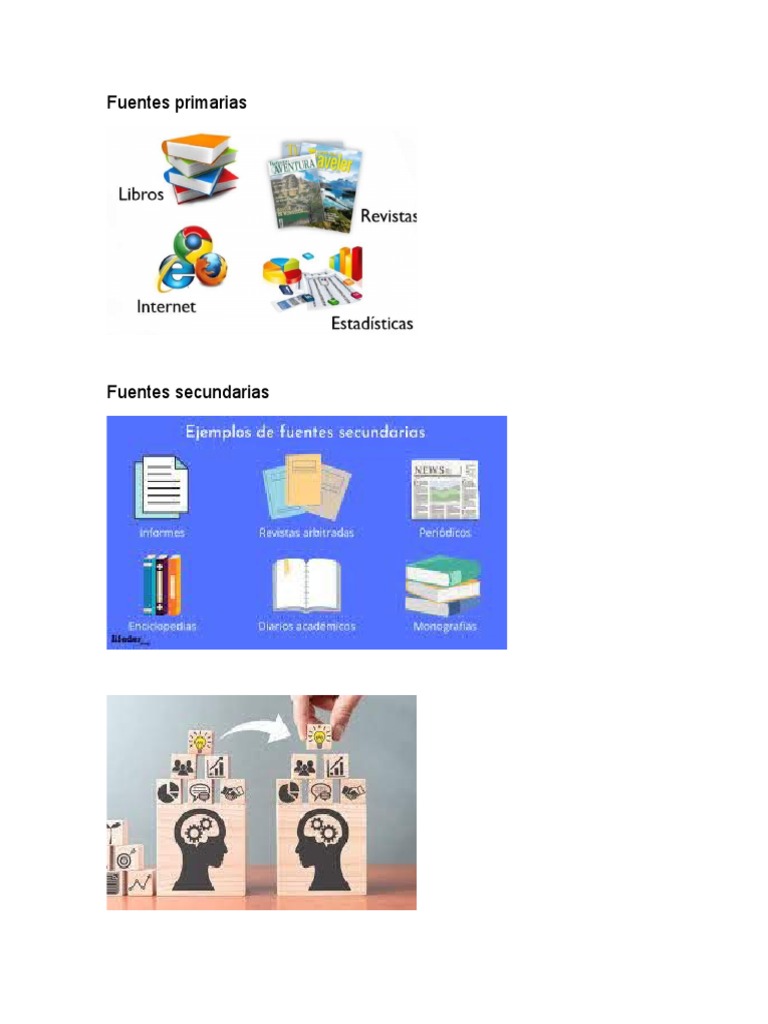 Fuentes Primarias PDF