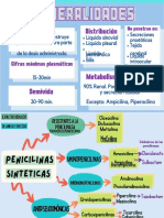 PDF Penicilinas Sinteticas - Compress
