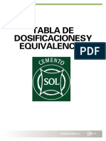 Tabla de Dosificacionesy Equivalencias