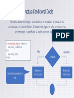 Estructura Condicional Doble: Falso Verdadero