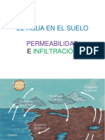 Unidad 3-Permeabilidad-Redes de Flujo