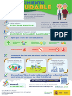 Infografia EnvejecimientoSaludable Ciudadania