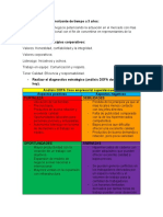 Estrategia de expansión internacional de Superdescuento en 3 años