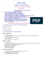 PEUGEOT Diagramas y Cableados