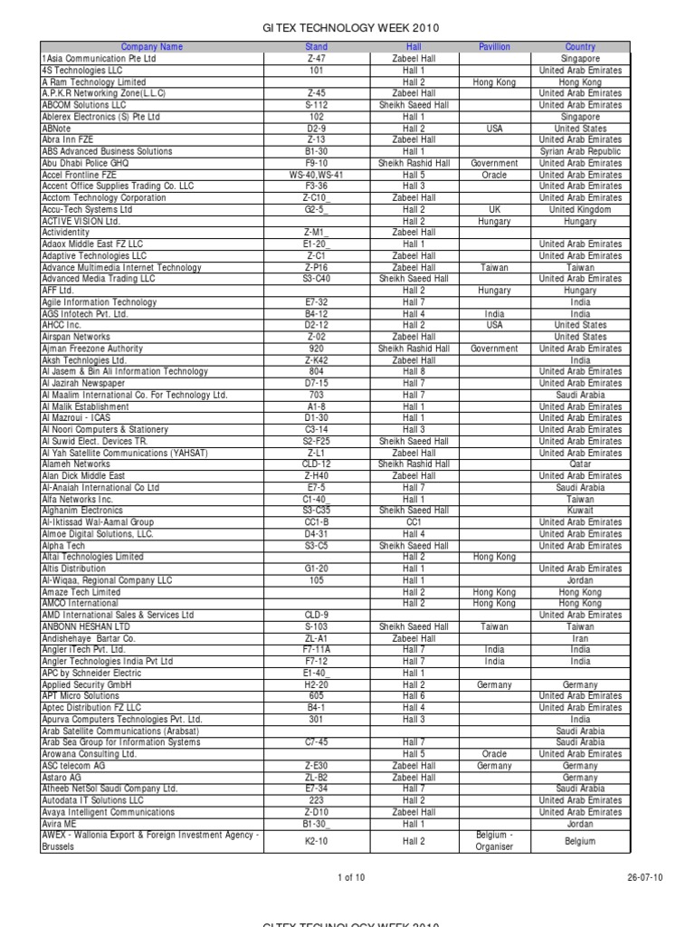 Gitex 2010 Exhibitors List | PDF | United Arab Emirates | Dubai