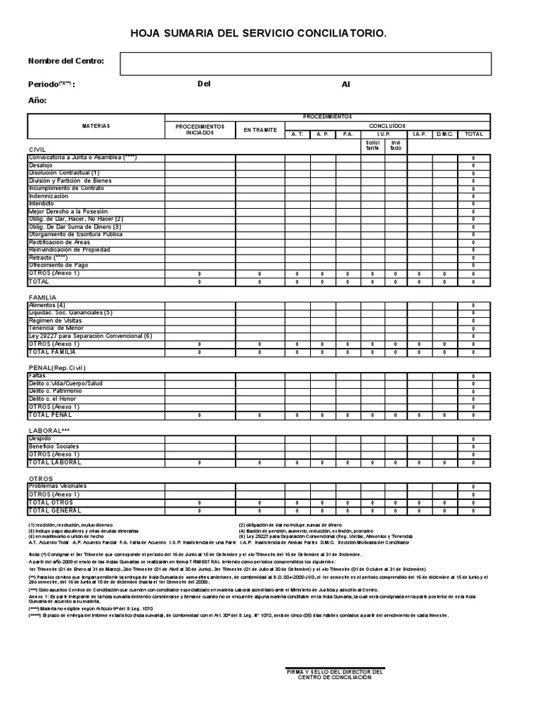HOJA_SUMARIA CC Privados | PDF