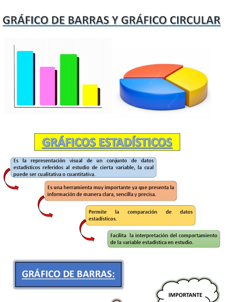 Gráficos de Barras y Circulares en Estadística | PDF