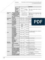 MITSUBISHI - FX3U Users Manual - Hardware Edition Part 2