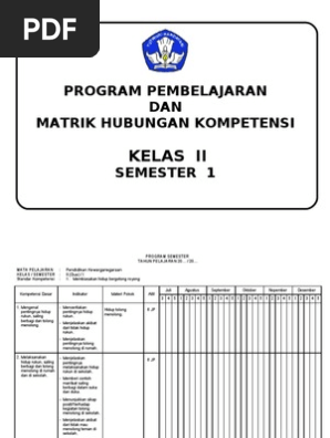 Promes Tematik Kelas 2