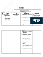 Weekly Learning Plan Grade School Department