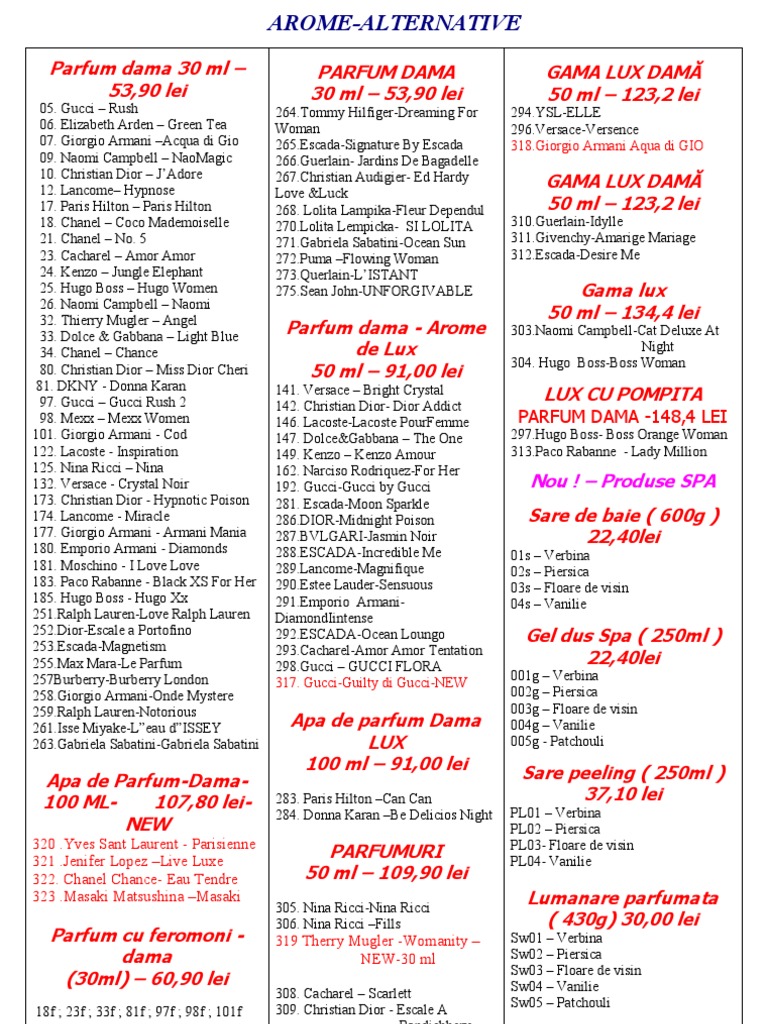 fm group parfum liste