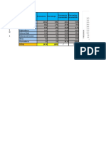 Grafica de Pareto: 3123 3470 70% 80% 90% 100% Frecuencia Porcentaje