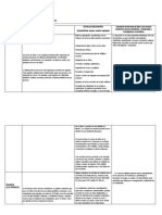 Taller de Base de Datos