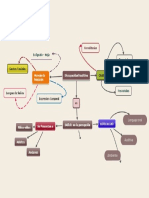 Colorful Simple Modern Professional Project Work Scheme Concept Mind Map Graph