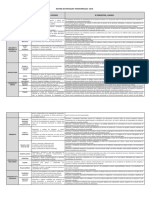 Matriz de Enfoques Transversales