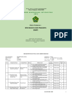 Seni Budaya Dan Prakarya (SBDP) : Mata Pelajaran