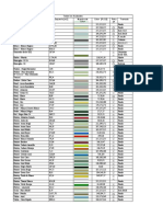 Todos Los Acabados Nombre Área Expuesta (m2) Muestra de Color Color (R, G, B) Pintu Ra Tramado