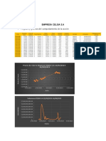 Empresa Celsia S