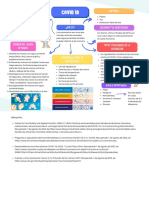 Mapa Bioseguridad 2022-2