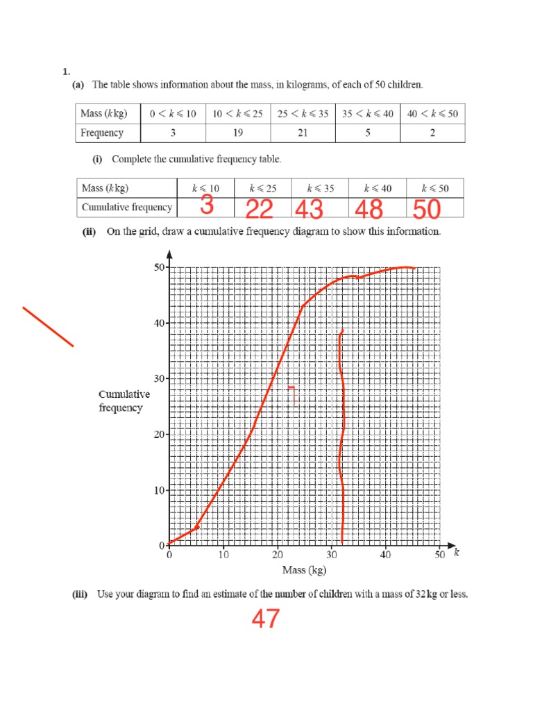 Some math questions pdf