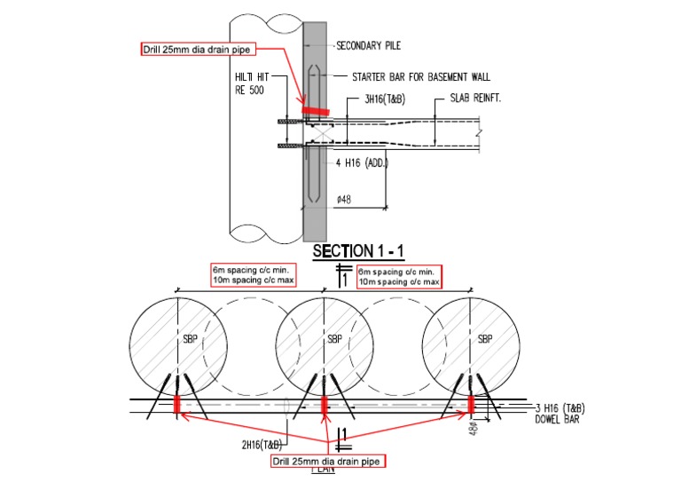 Detail For CBP | PDF