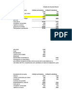 Estados de Situacion Financiera Consolidados Al 31 de Dic 20x0 Descripcion de La Cuenta Entidad Controladora Entidad B Subsidiaria