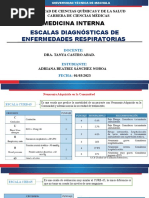Evaluación de DRIP y Smart COP en Neumonía | PDF | Neumonía ...