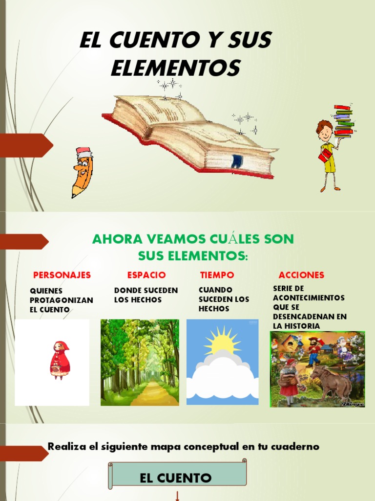 Elementos del Cuento Explicados | PDF