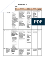 Actividad #13: 1. Propósitos de Aprendizaje