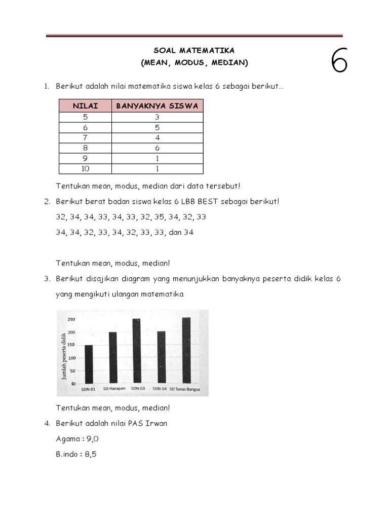 Soal Mean, Median, Modus Kelas 6 | PDF